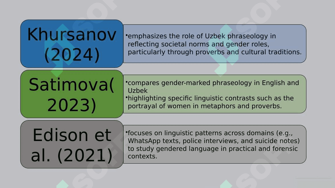 cognitive semantics final: gender differences in language usage 2