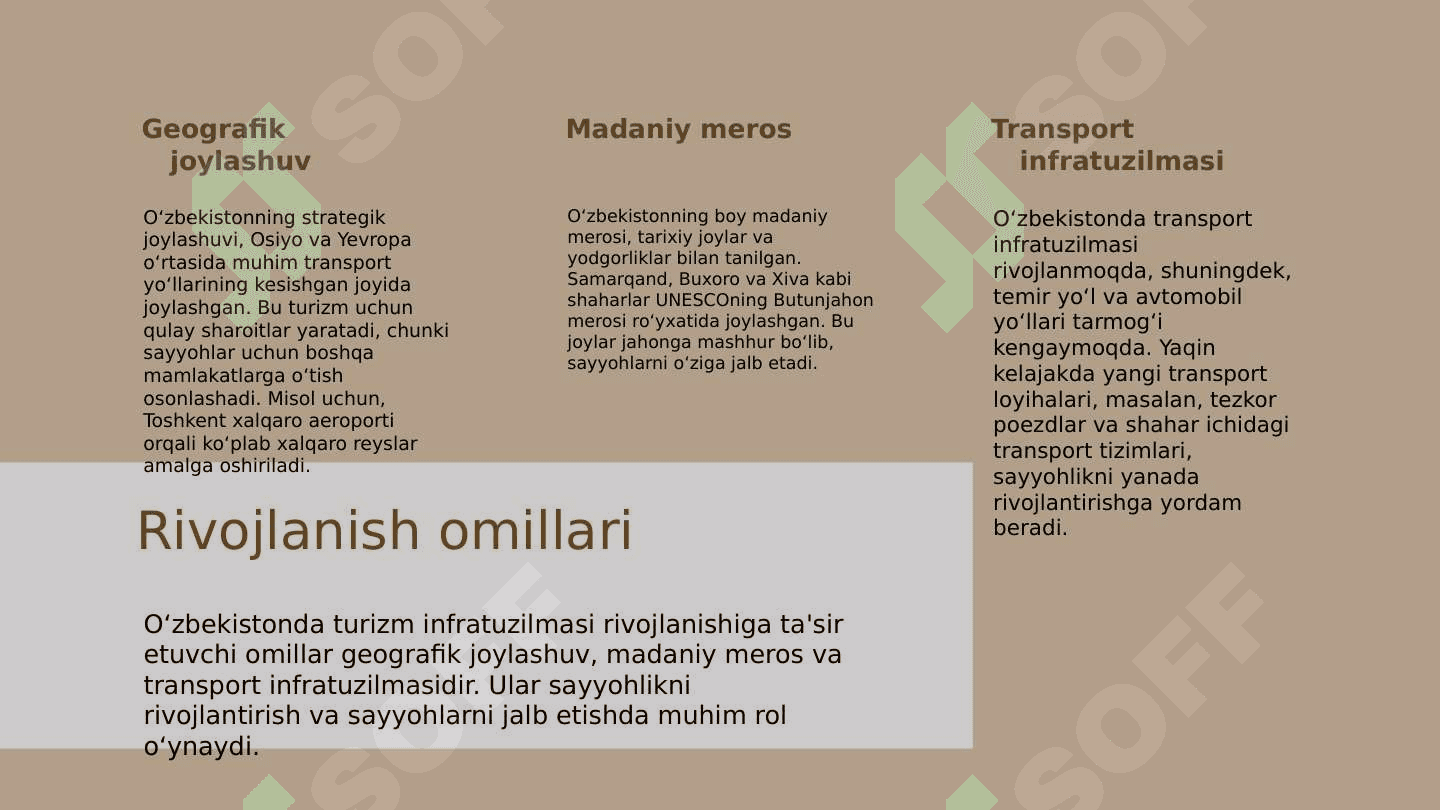 Oʻzbekistonda turizm infratuzilmasi haqida maʼlumot 8