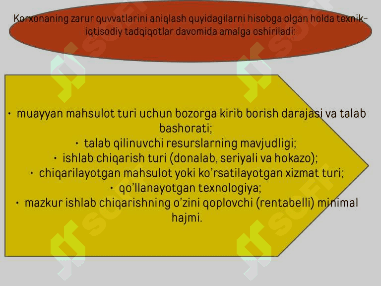 Ishlab chiqarish quvvatini rejalashtirish 3
