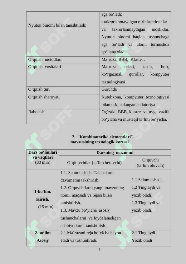 Akademik litseylarda kombinatorika elementlarini o‘qitishni loyihalashtirish 6