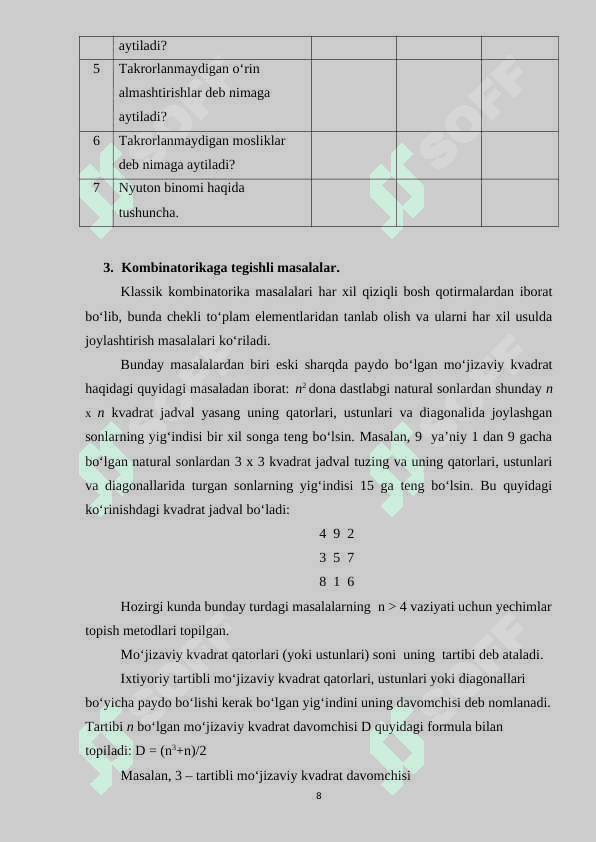 Akademik litseylarda kombinatorika elementlarini o‘qitishni loyihalashtirish 8
