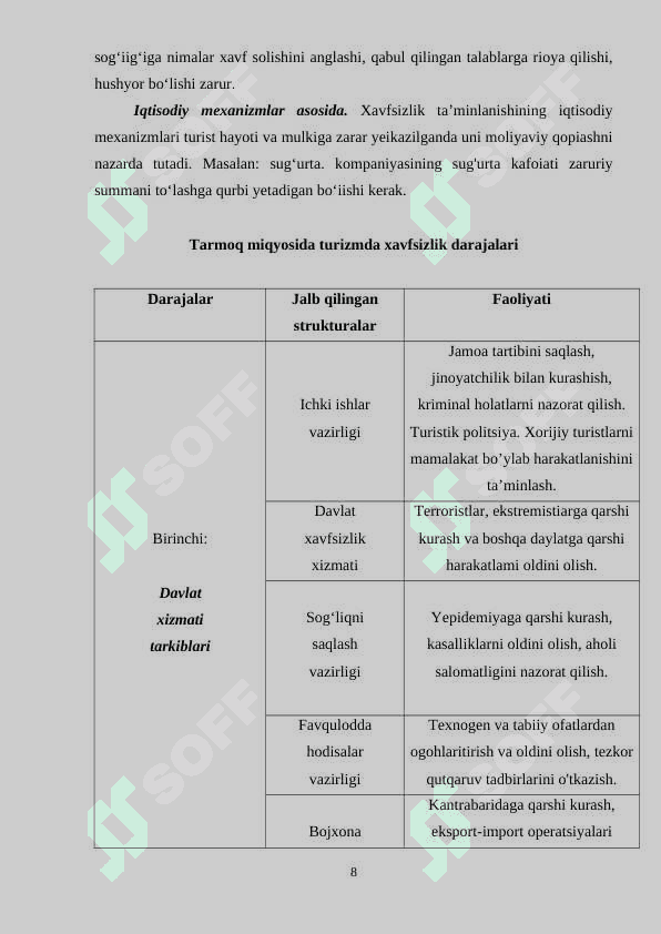 Turizm sohasida xalqaro xavfsizlikni ahamiyati 8