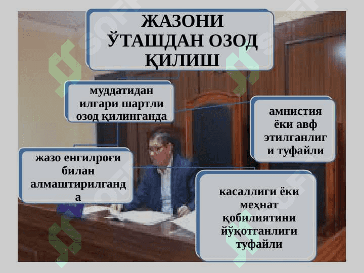 Жазони ўташдан озод қилиш 3