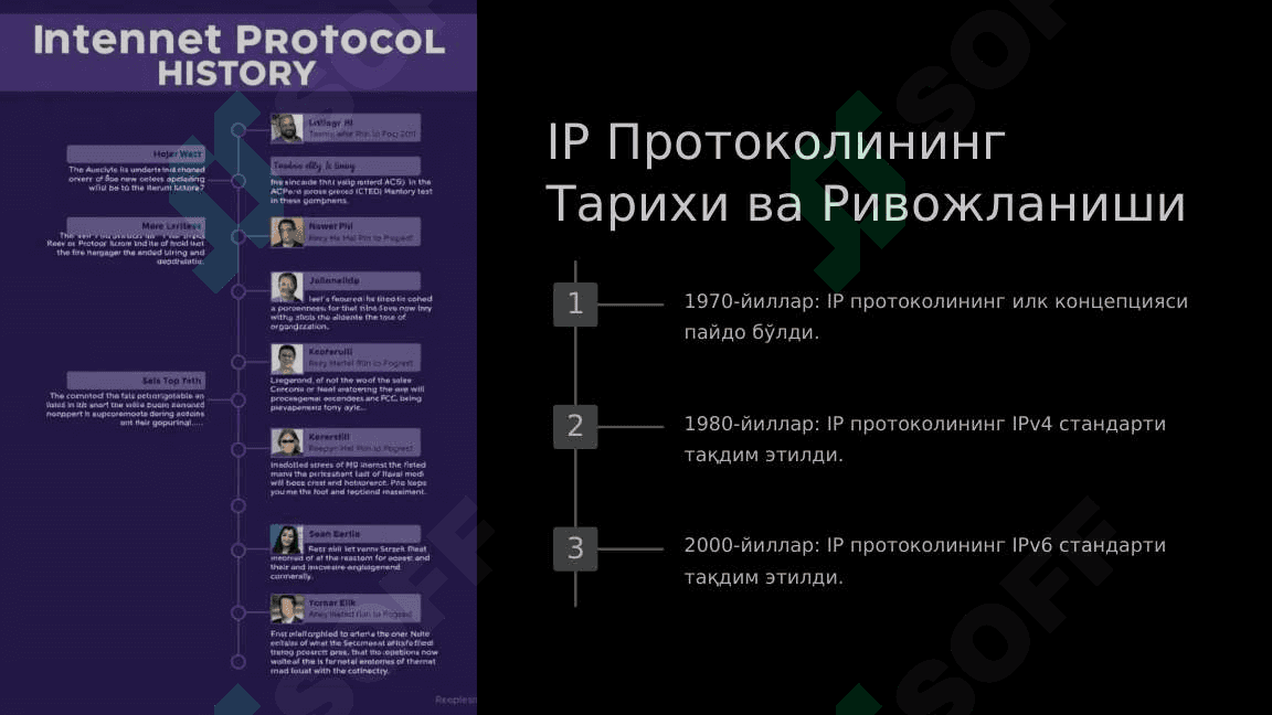 IP Протоколининг Келажаги ва Ривожланиш Истиқболлари 2