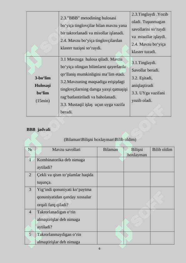 Akademik litseylarda kombinatorika elementlarini o‘qitişhni loyihalaştiriş 6