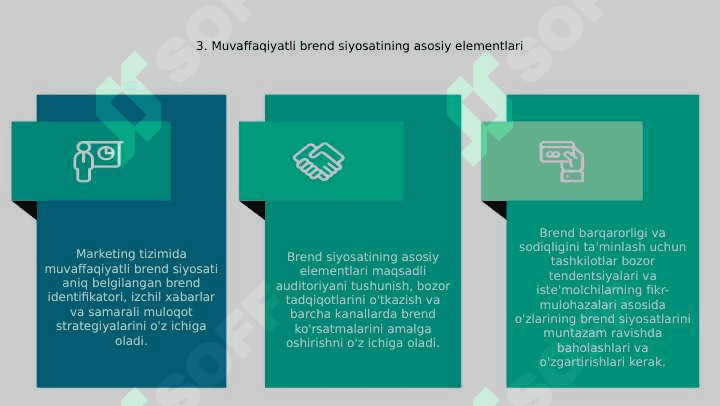 Marketing nima 5