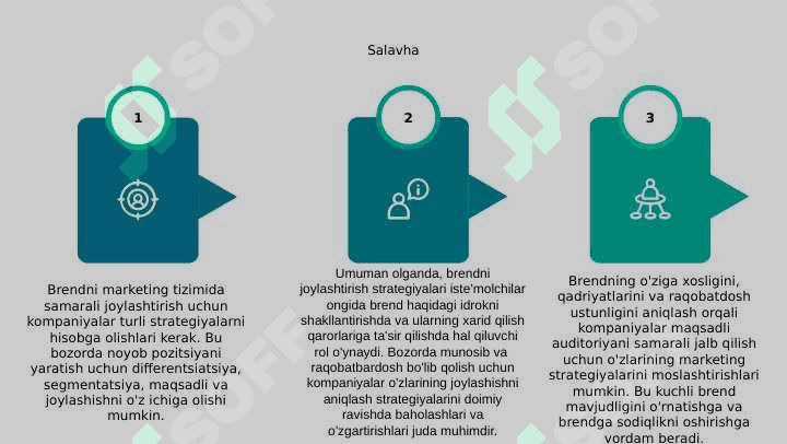 Marketing nima 6