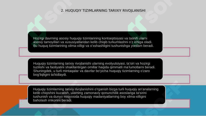 Hozirgi davrning asosiy huquqiy tizimlari tushunchasi va tasnifi 3