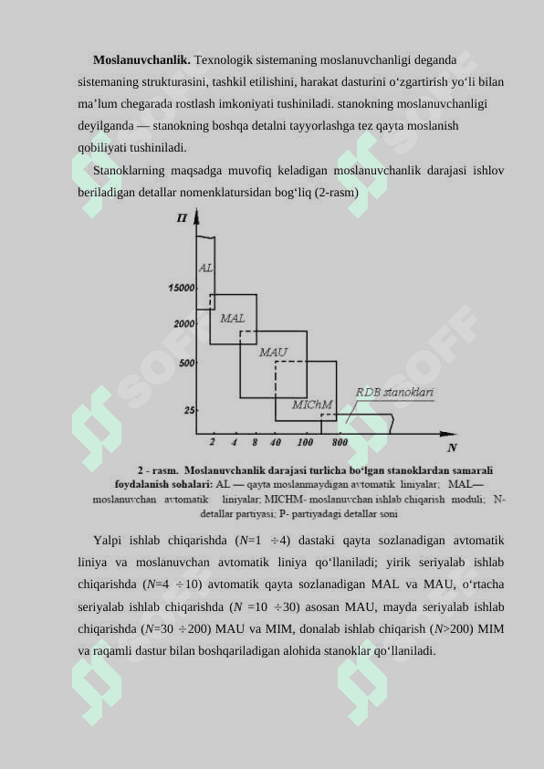 Stanoklarning moslashuvchanligi 3