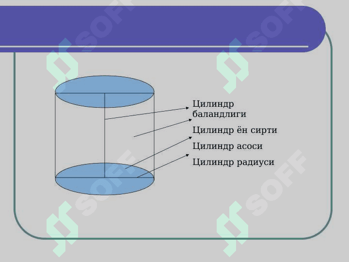 Мавзу:Айланма жисмлар сиртлари юзалари 4