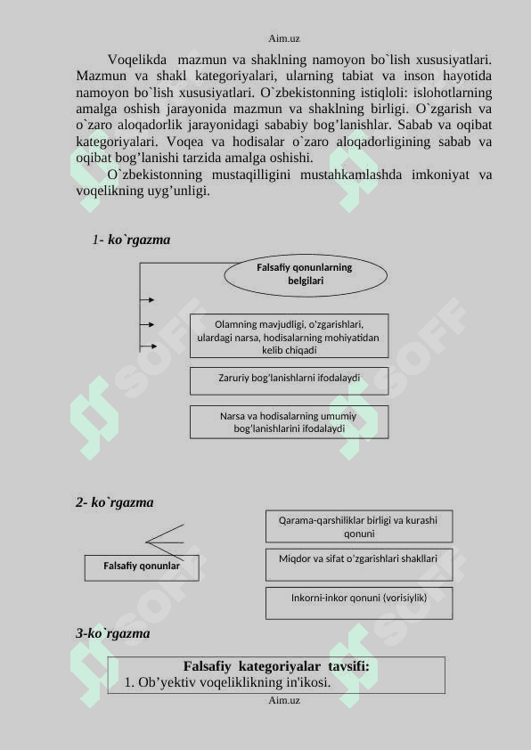 Falsafiy metodlar, qonunlar va kategoriyalar 2