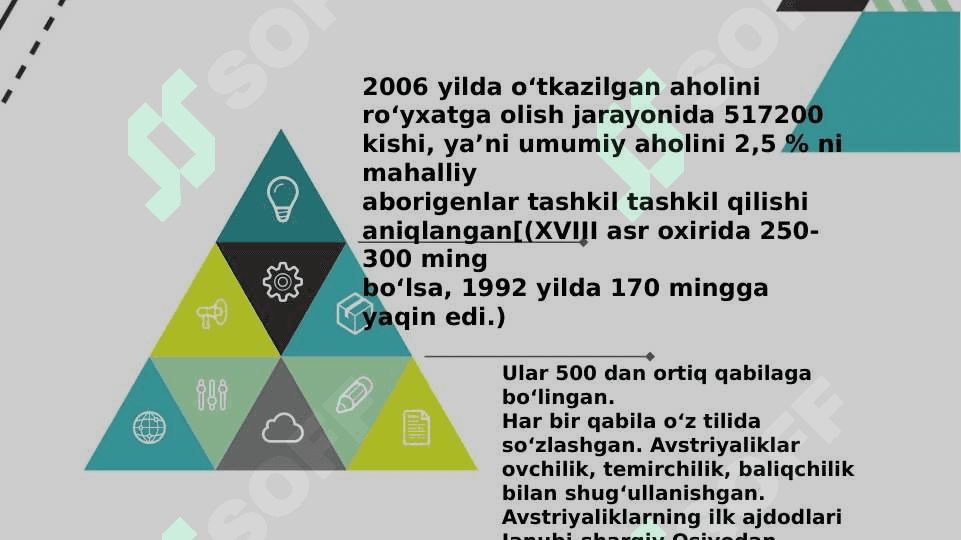 Avstraliya xalqlarining uruf odatlari va marosimlari 7