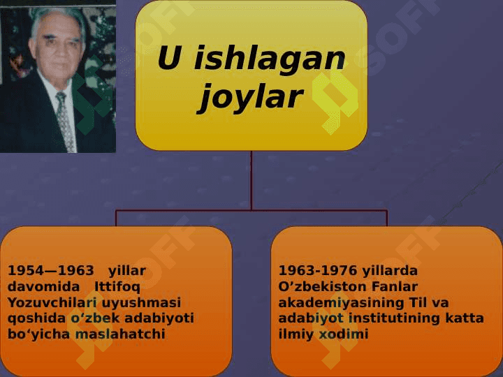 Pirimqul Qodirov mahoratli romannavis 8
