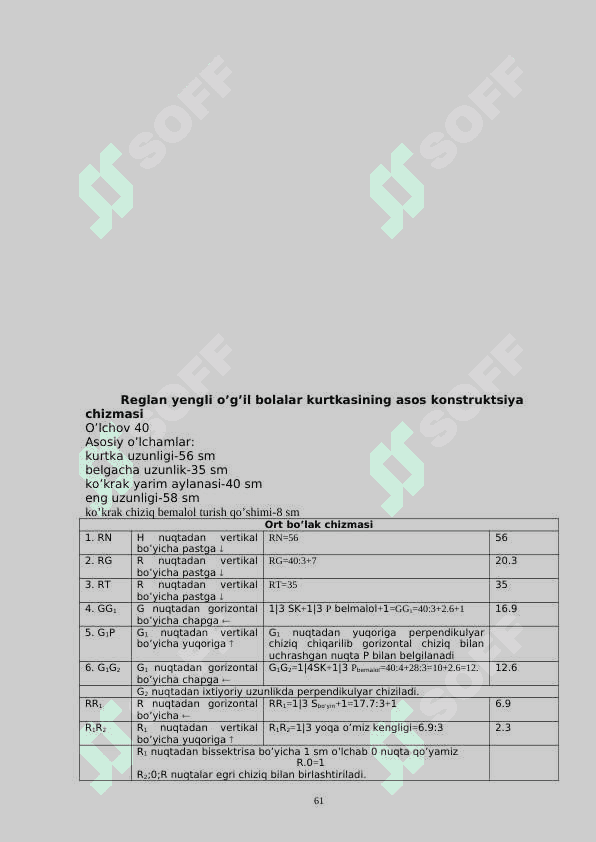 Т - 63 Modellash 3