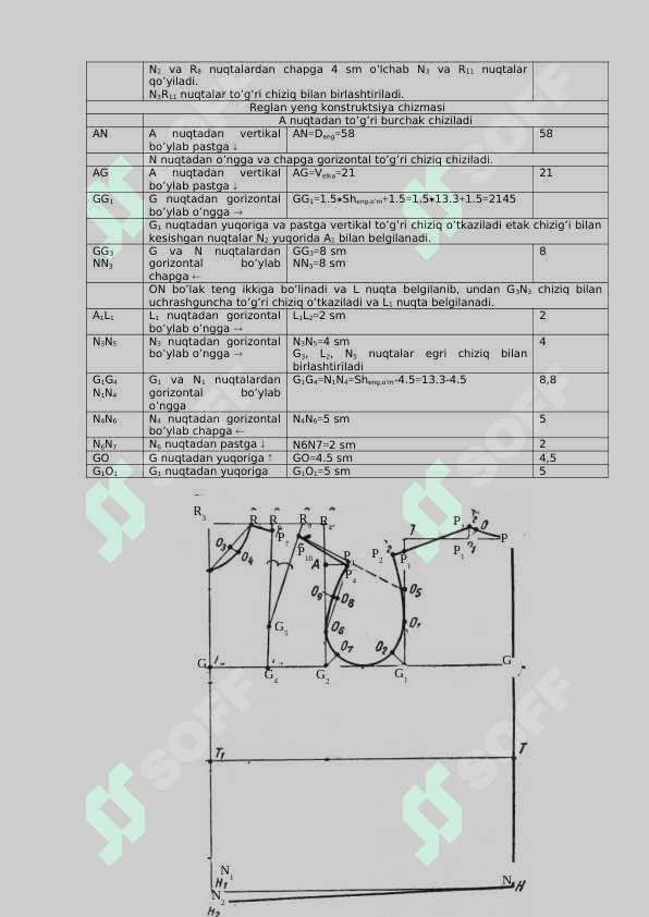 Т - 63 Modellash 5