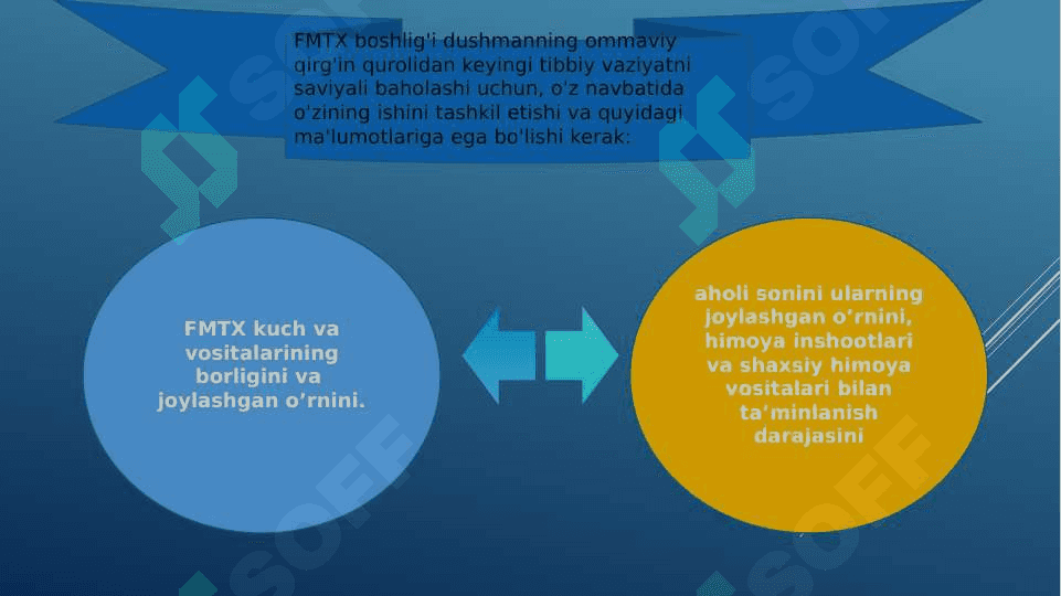 Shikastlangan o'choqlarda tibbiy yordamni tashkil qilish 4