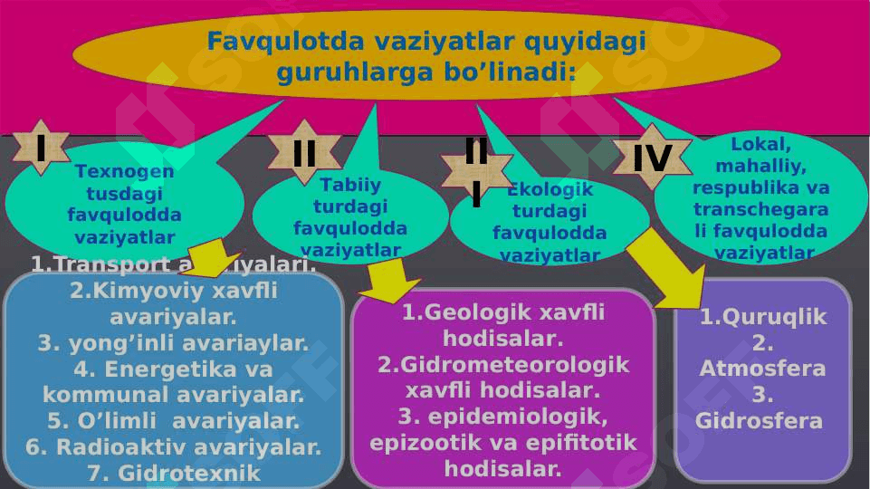 Tabiiy ofatlar va ularning oqibatlari 5