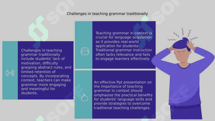 Make a Ppt presentation on the importance of teaching grammar in context 6