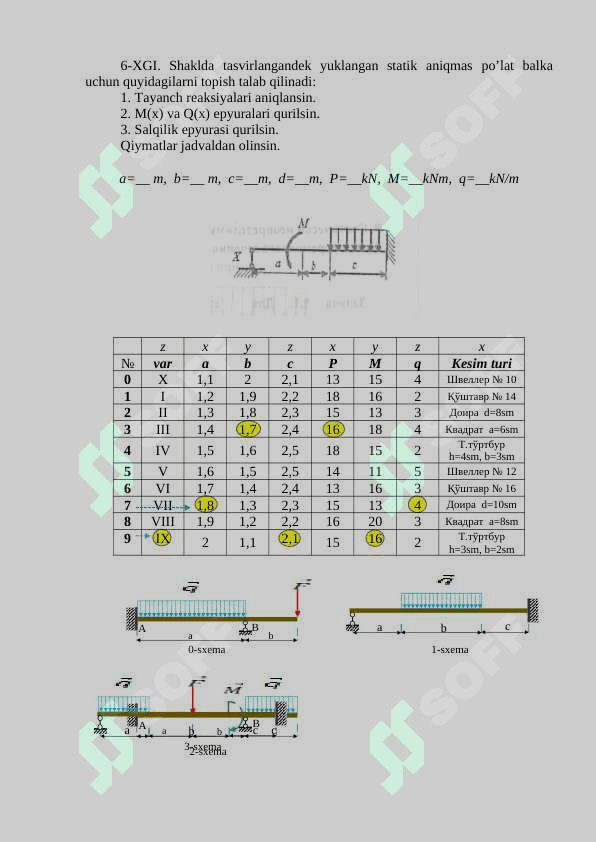 Statik aniqmas balkalarni hisoblash 2