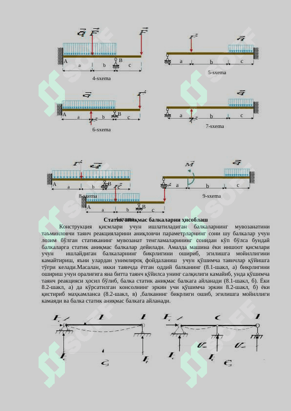 Statik aniqmas balkalarni hisoblash 3