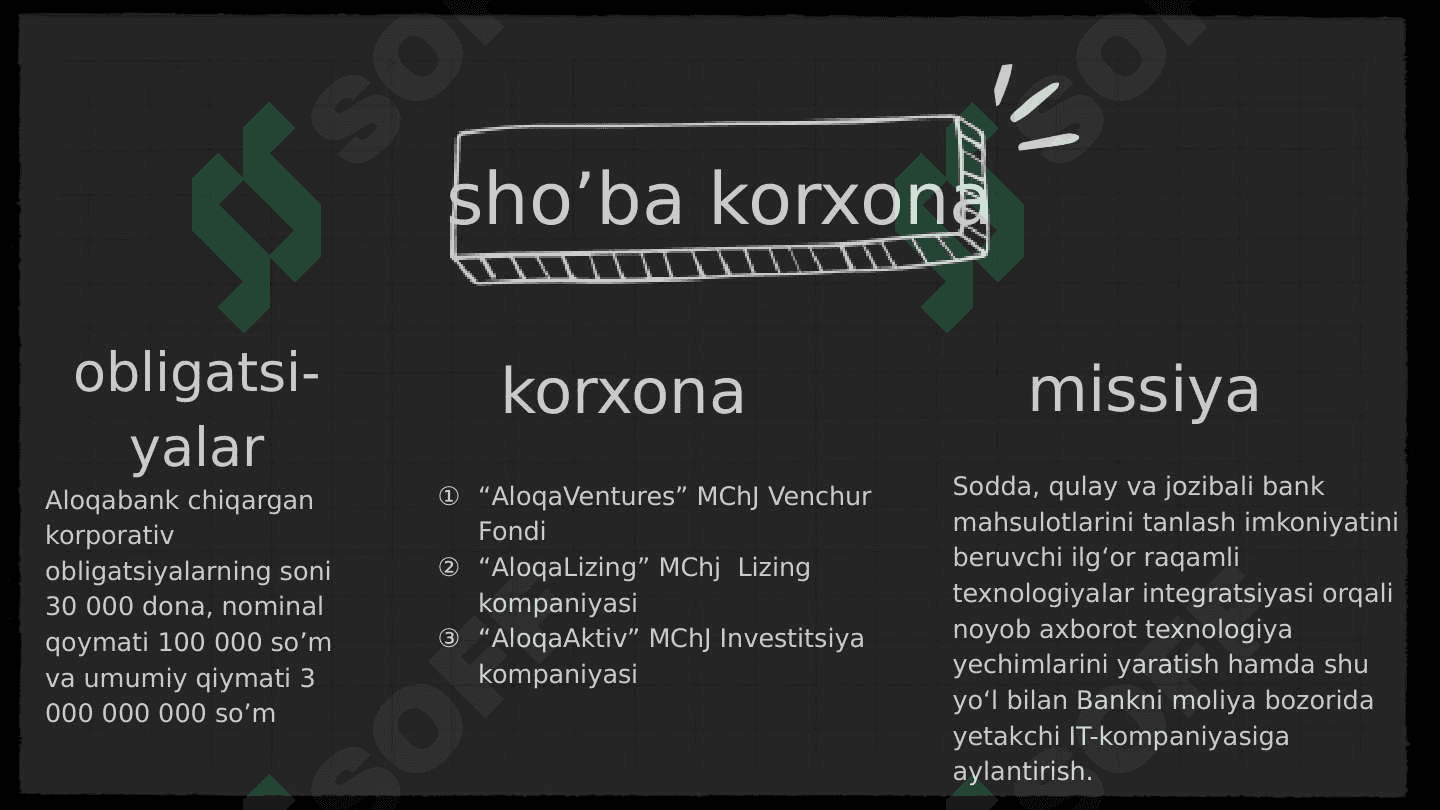 Aloqabank 5