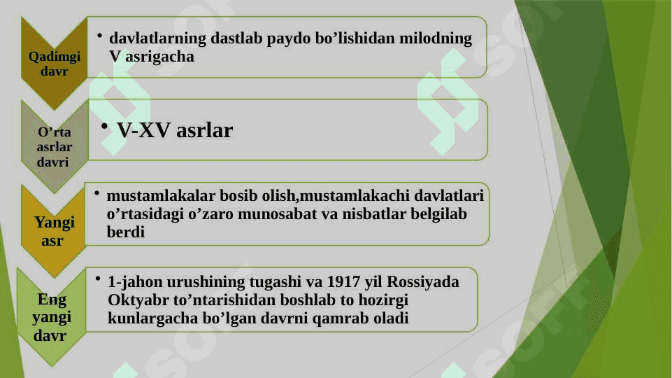 DUNYO SIYOSIY XARITASINING SHAKLLANISHI 22.pptx 8