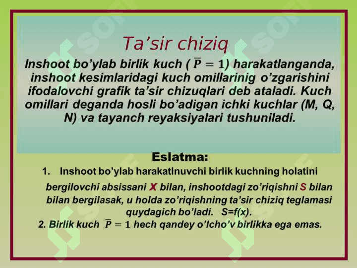 Oddiy va konsol balkalarda zo'riqishlarning ta'sir chiziqlari 4