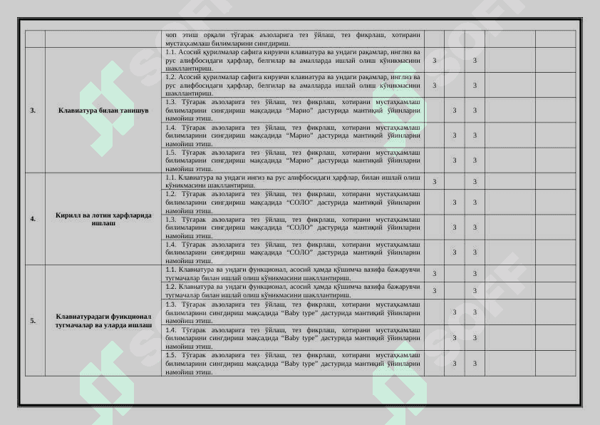 Kompyuter dizayni va grafikasi to`garagi ish rejasi 2