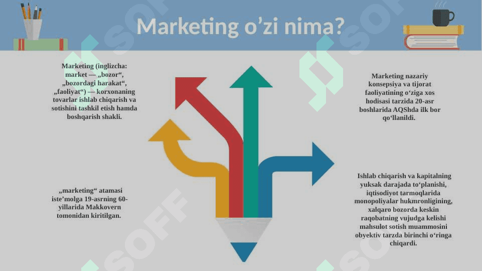 Marketing tizimida boshqaruv qarorlari 15.pptx 3