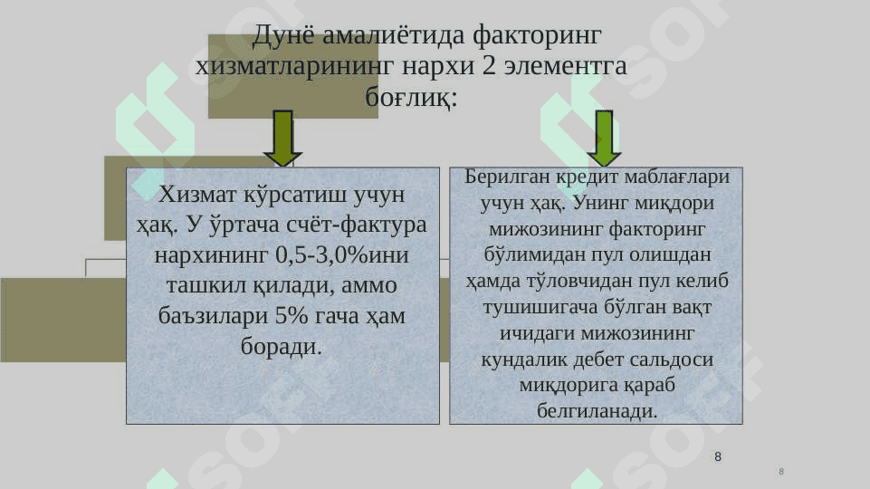 Тижорат банкларининг факторинг операциялари 8