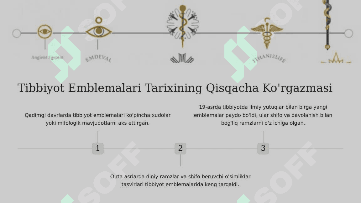 Tibbiyot Emblemalari 3