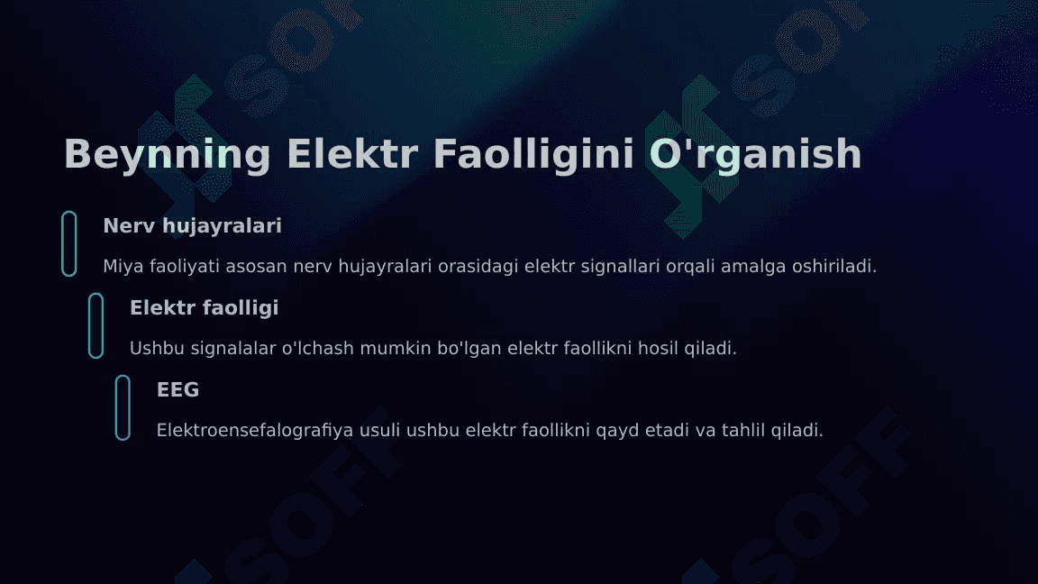 Elektrografiya usullarini fizik asoslari (EEG, EMG) 4