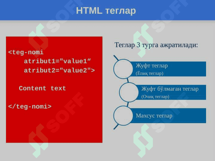 HTML тилига кириш 5