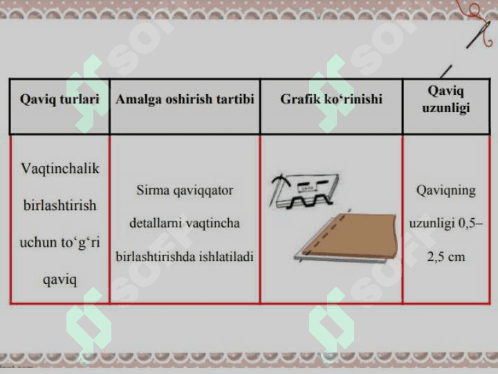 Qo'l choklaridan namunalar tikish. 8