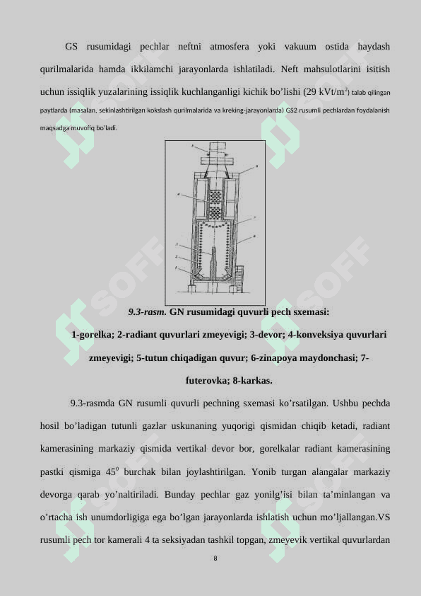 Quvirli pechlar 8