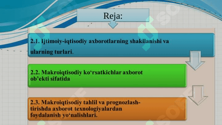 Makroiqtisodiy ko‘rsatkichlar 3