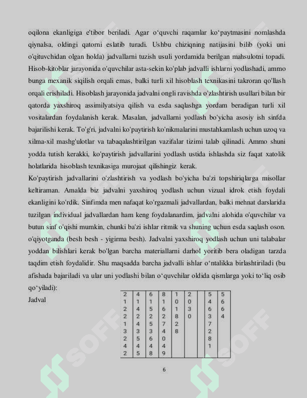 KO’PAYTIRISH VA BO’LISH AMALI MA’NOSINI OCHIB BERISH HAMDA UNI BOSQICHLAB KONTSENTRLARDA BAJARILISHINI O’RGATISH 6