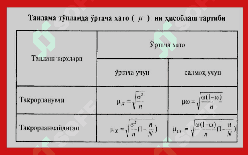 Танлама кузатиш 8