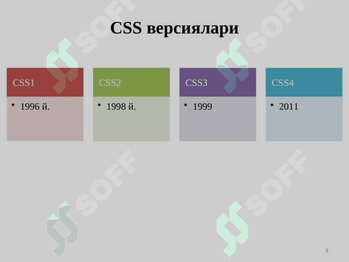 CSS га кириш. Селекторлар турлари. Ўлчов бирликлари 3