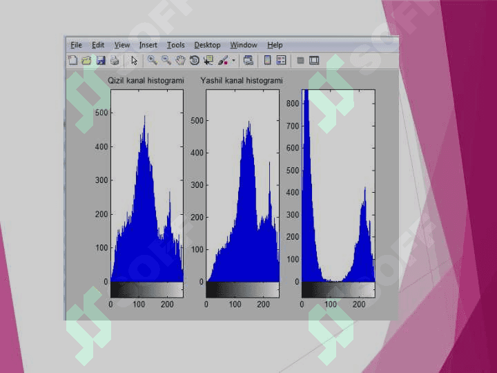 MATLAB dasturida rang hosil qilish fayllari bilan ishlash 8