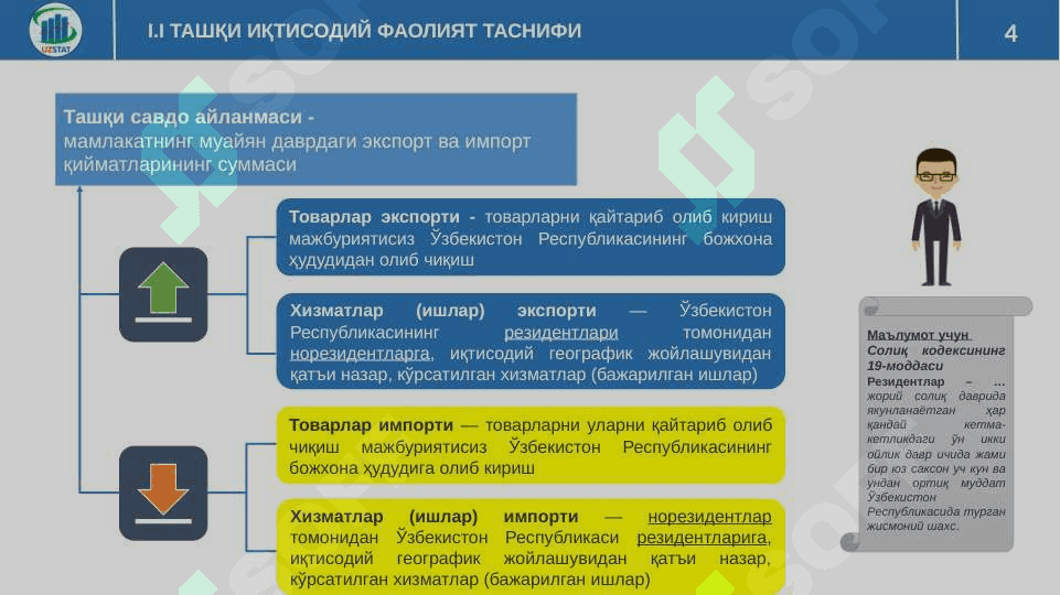 Tashqi va ichki savdo statistikasi 4