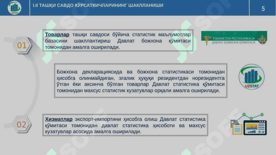 Tashqi va ichki savdo statistikasi 5