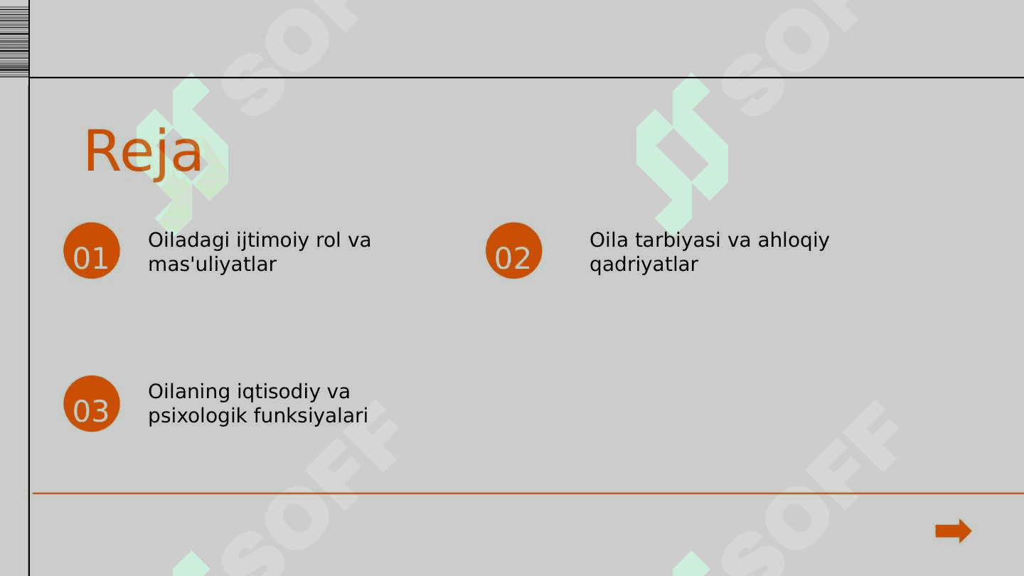Oila va uning asosiy funksiyalari 2
