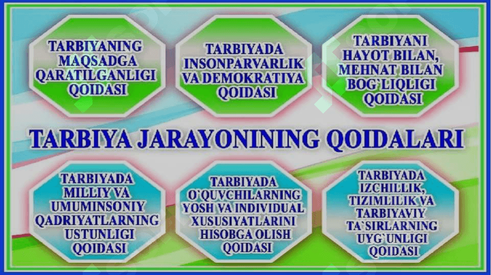 Maktabgacha ta’lim tashkilotida ta’lim–tarbiya ishlari 2