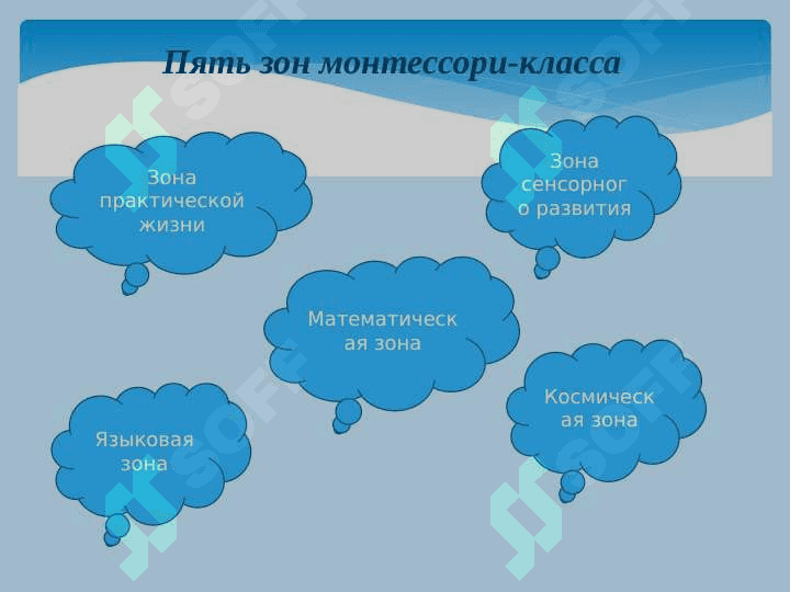 Создание и использование уголка Монтессори 6