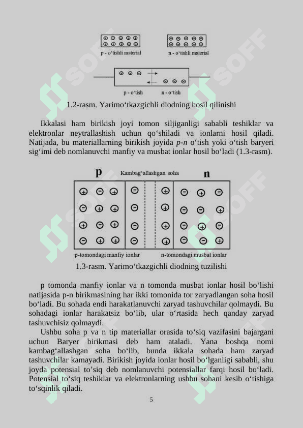 ANALOG VA RAQAMLI SXEMOTEXNIKA labaratoriya ishlari Uslubiy qo'llanma 5
