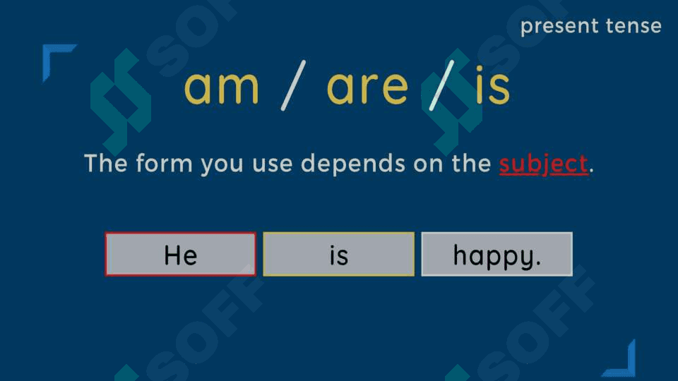 The verb "to be" present tense 8