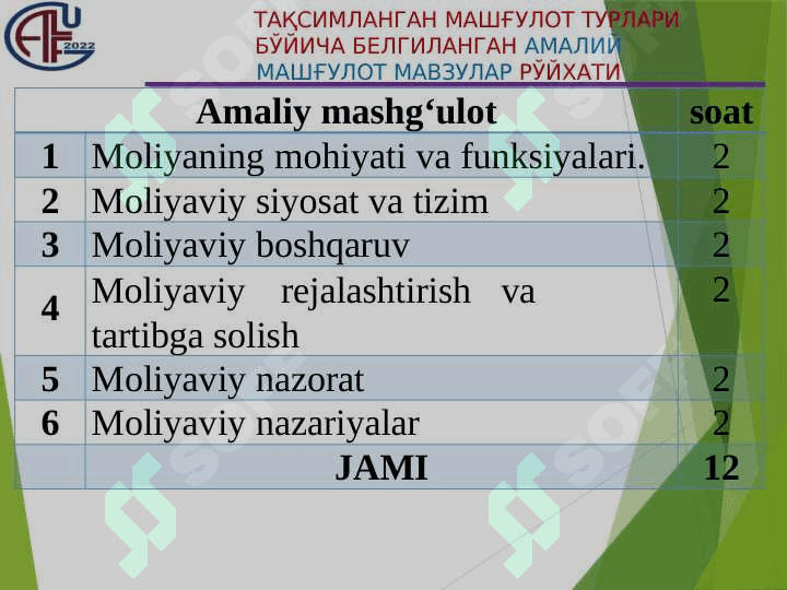 МОЛИЯНИНГ МОҲИЯТИ ВА ФУНКЦИЯСИ 7