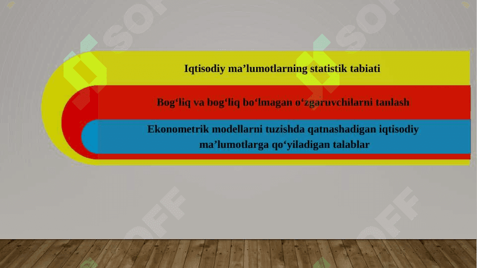 EKONOMETRIK MODELLARNING AXBOROT  TA’MINOTI 2