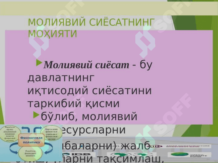 МОЛИЯВИЙ СИЁСАТ ВА ТИЗИМ 6